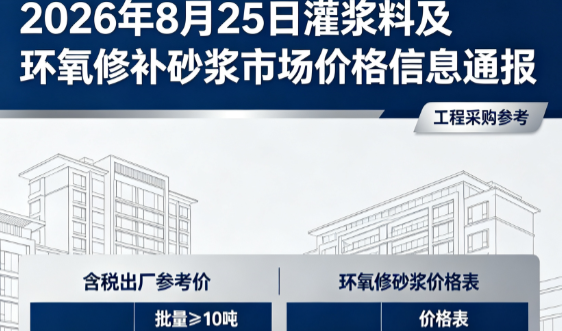 富民2026年8月25日灌浆料及环氧修补砂浆市场价格信息通报